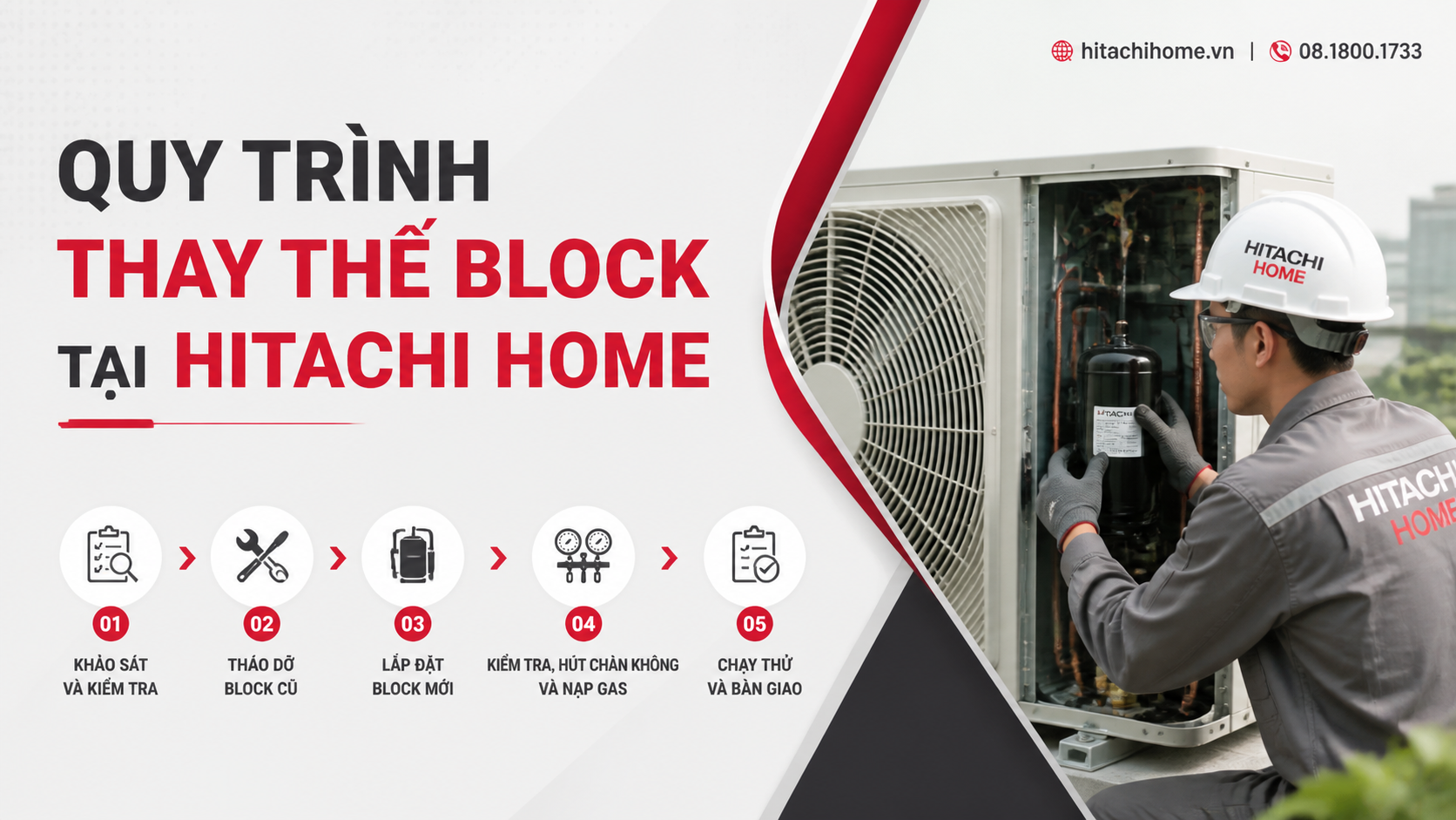Quy Trình Thay Thế Block Tại Hitachi Home Quy Trình Thay Thế Block Tại Hitachi Home