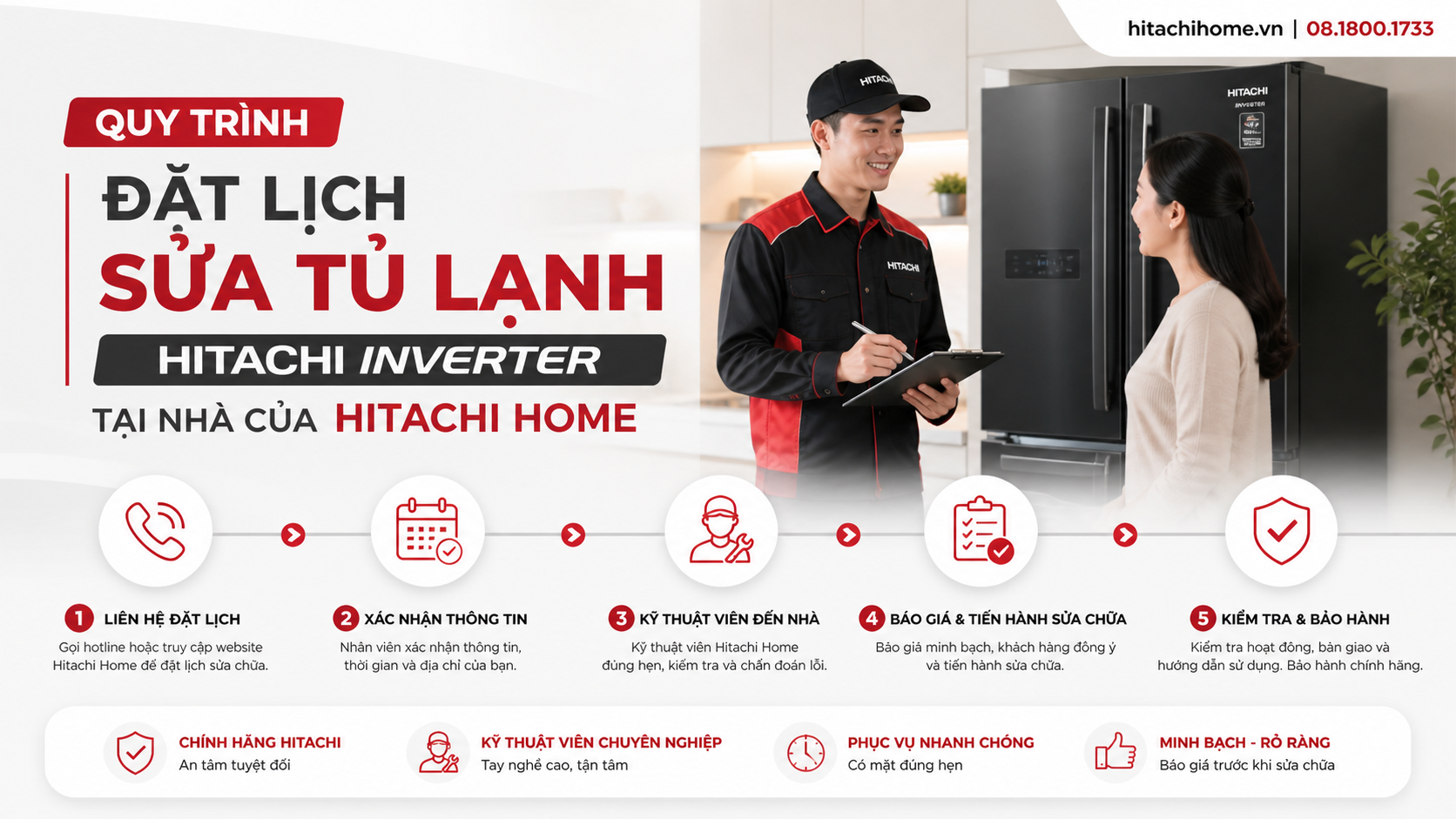 Quy trình đặt lịch sửa tủ lạnh Hitachi Inverter tại nhà của Hitachi Home Quy trình đặt lịch sửa tủ lạnh Hitachi Inverter tại nhà của Hitachi Home