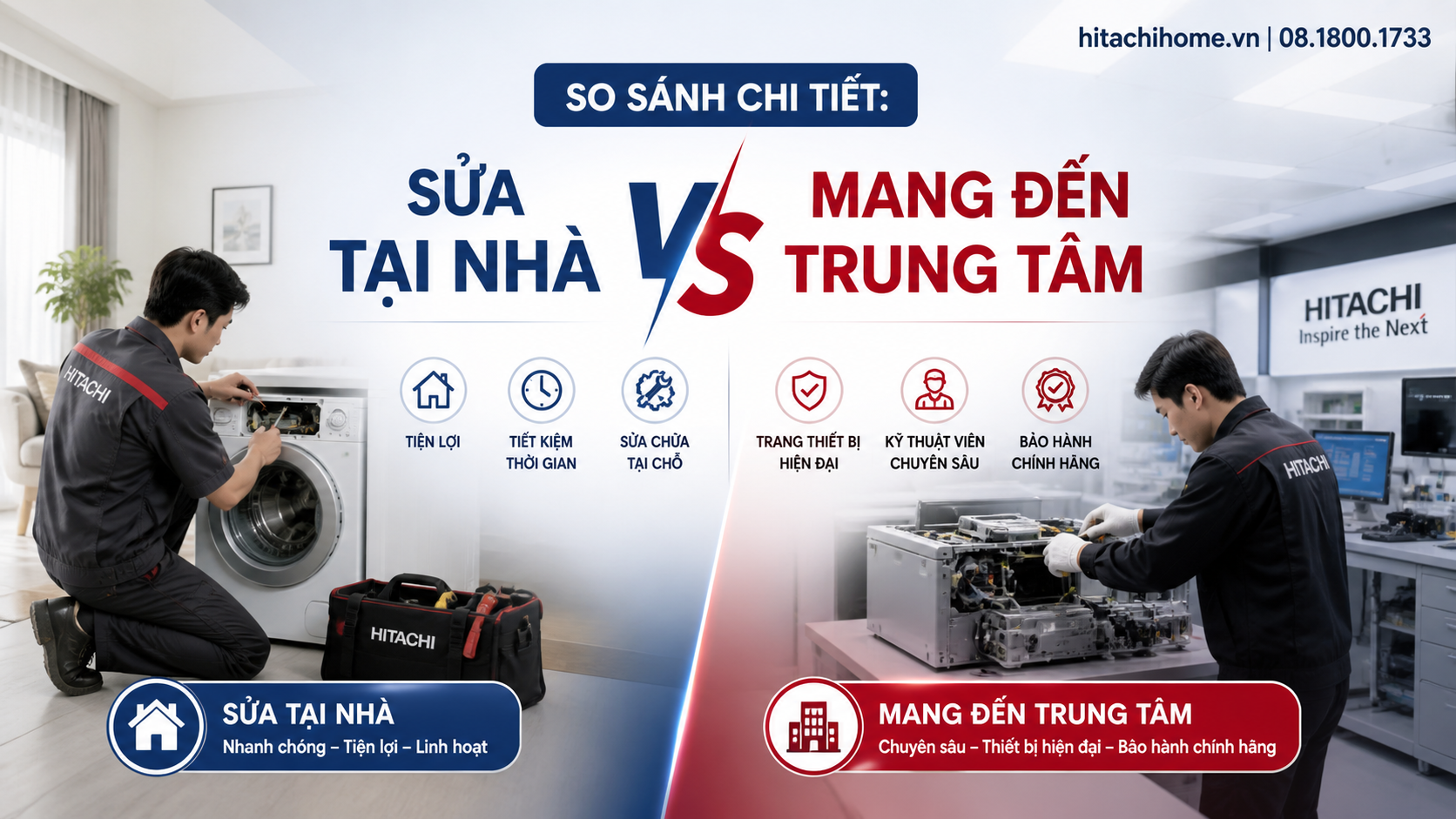 So sánh chi tiết: Sửa tại nhà và mang đến trung tâm So sánh chi tiết: Sửa tại nhà và mang đến trung tâm
